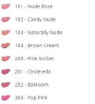 Губная помада Miss Pupa ультраблестящая, 2,4 мл, 202