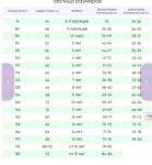 421-22в-2 Парка-пальто для девочки Аделин