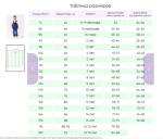 485-22в-1 Полукомбинезон непромокаемый цв.синий