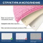 Коврик для ванной комнаты