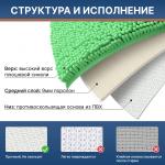 Коврик для ванной комнаты