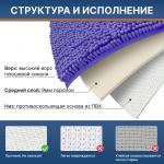 Коврик для ванной комнаты