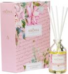 Диффузор-открытка  AROMA "I love you" 50 мл