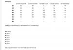 13611 сер Туника женская (42-52)