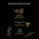 Beauty 365 Лосьон MelAnnet Body Cream, 250 мл