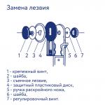 "Gamma" DK-045 Нож раскройный пластик металл d 45 мм в блистере