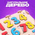 Бизиборд «Кубик» 24?24?24 см