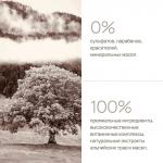 ANTI-HAIR LOSS BALSAM Бальзам против выпадения волос, укрепление и стимуляция роста волос (без сульфатов и парабенов) ph 4,0-5,0