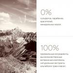 KERATIN SHAMPOO Шампунь Кератин, разглаживание и избавление от секущихся кончиков (без сульфатов и парабенов), ph 4,5-5,5