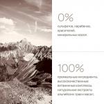 KERATIN BALSAM Бальзам Кератин, разглаживание и избавление от секущихся кончиков (без сульфатов и парабенов), ph 4,0-5,0