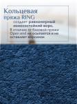 Набор полотенец махровых Канва из 2шт (50*90+70*140) Реноме, 19-4241 темно-синий