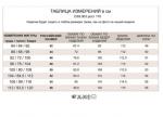 Вязаные брюки из эластичной пряжи с кашемиром