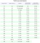 149-23з-1 Парка для мальчика Лиман